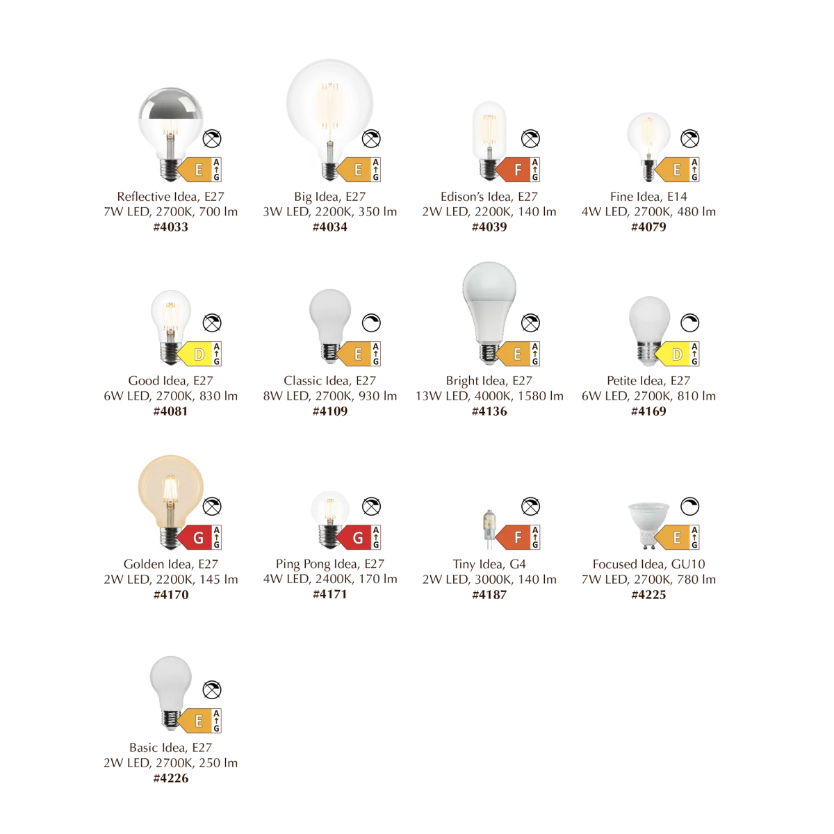 Ping Pong Idea E27 | Leuchtmittel - Image 6